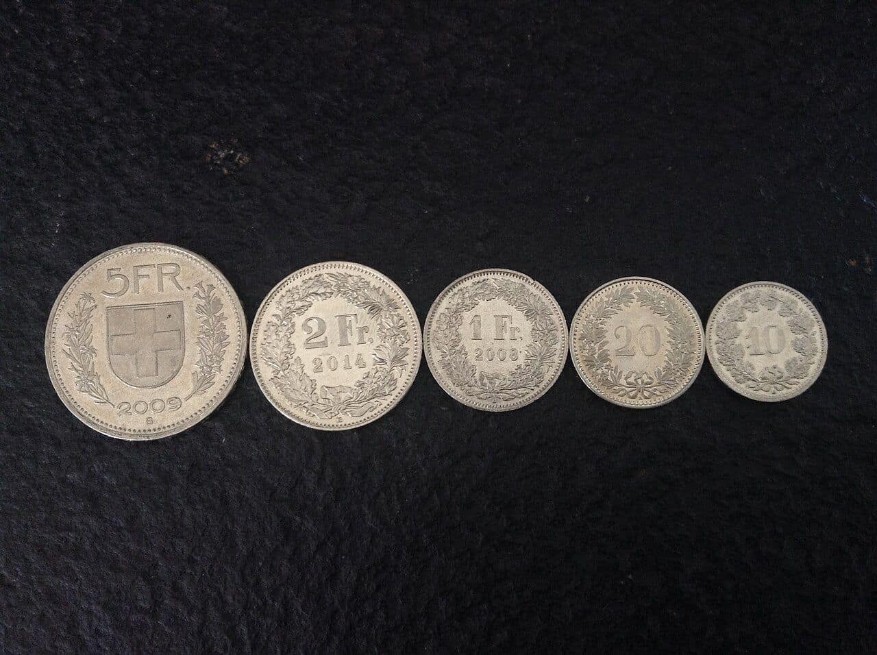 Monedas suizas alineadas, de los francos a los céntimos